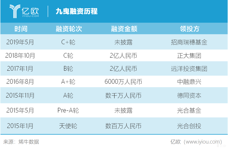 互联网行业风向标：中融互联网有限公司引领变革