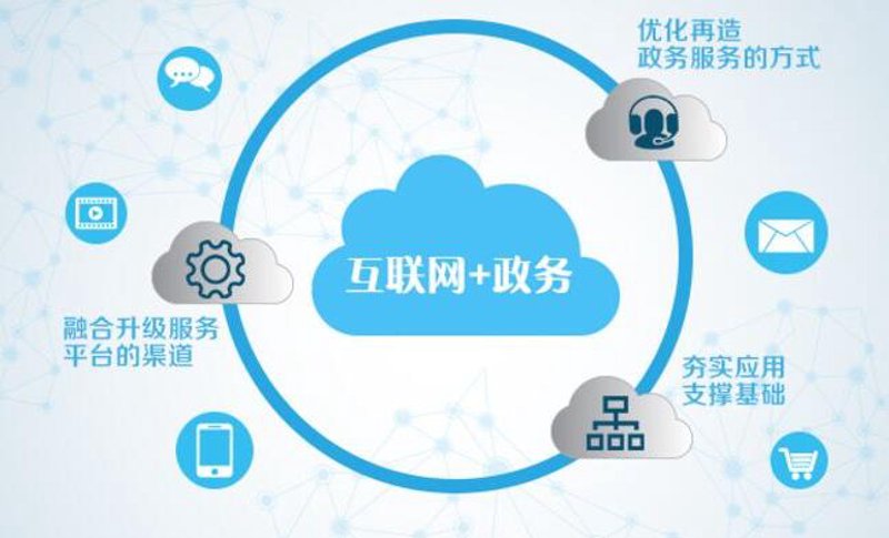 数字金融浪潮下中融互联网有限公司的崭新面貌